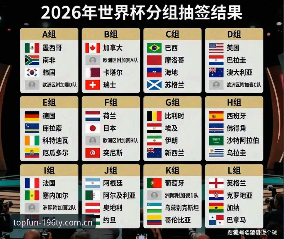 揭秘世界杯门票背后的签证困局：球迷为何集体缺席美国赛场